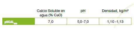 ph-cal